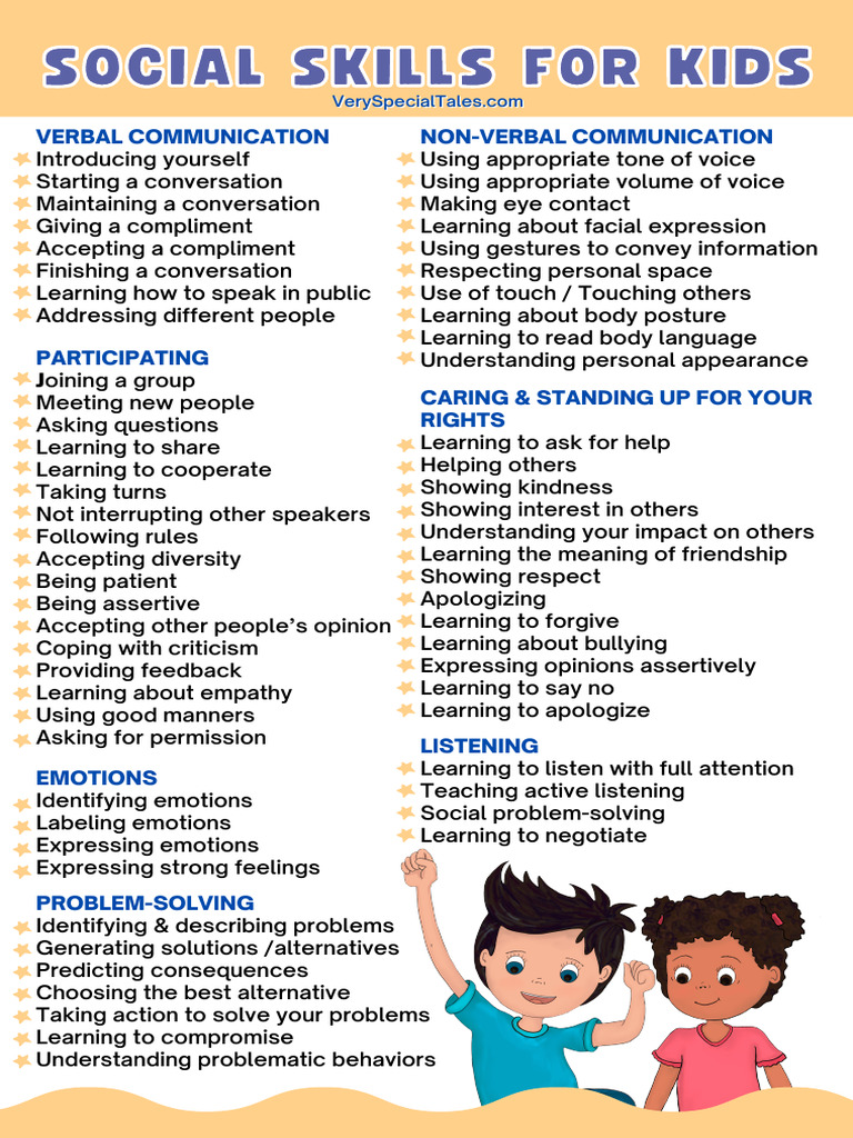 List of Social Skills for Kids FREE Poster VerySpecialTales PDF