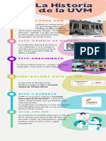 Infografia Metodo Cientifico Ciencias Ilustrado Colores Pastel