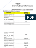 Template of Real Table For Power and Supporting Competencies