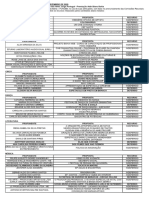 Resultado Recursos Habilitacao