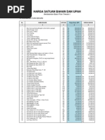 Download Basic Price by Widya Muda SN67466344 doc pdf