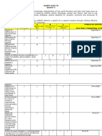 S1.8 - Template of REAL Table For Power and Supporting Competencies 1 2