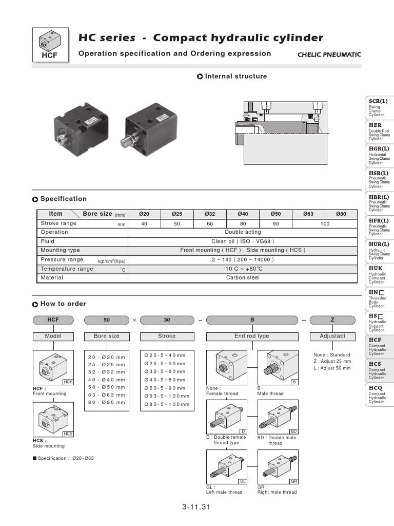 Chelic | PDF