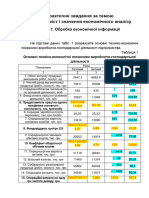 Практичне завдання за темою 1 