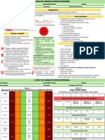 Lista de Chequeo Sepsis Materna