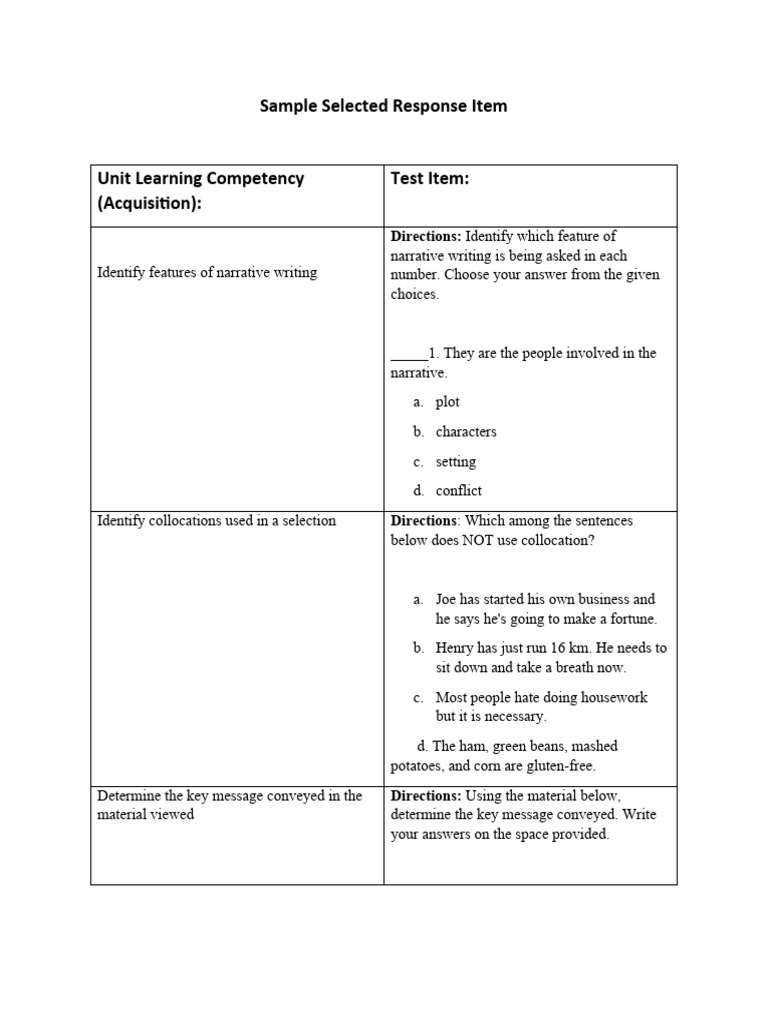 S5.6 Sample Selected Response TEMPLATE | PDF