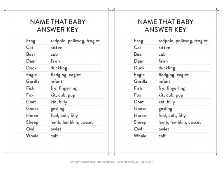 Name That Baby Animal Answer Key PDF