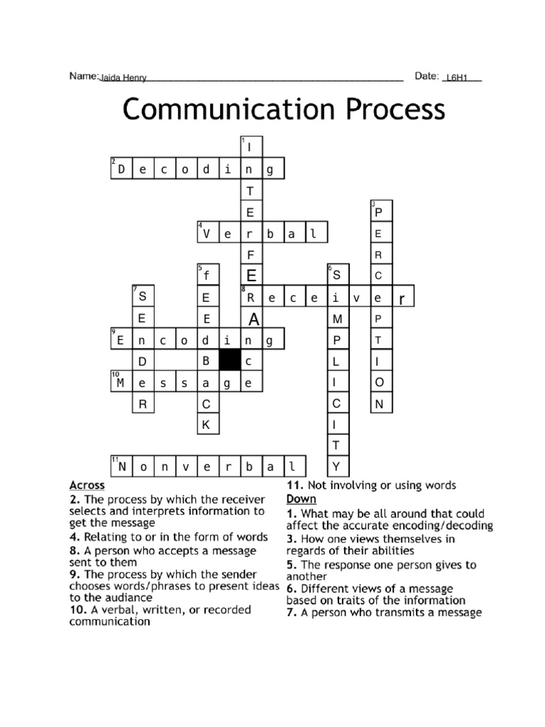 Communication Process Puzzle | PDF