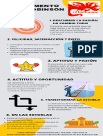 Cipas Máster Infografias El Elemento