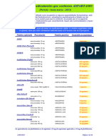 Medicamentos Aspartamo Listado Castellano