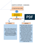 Controversia, Comisarias y Depincris