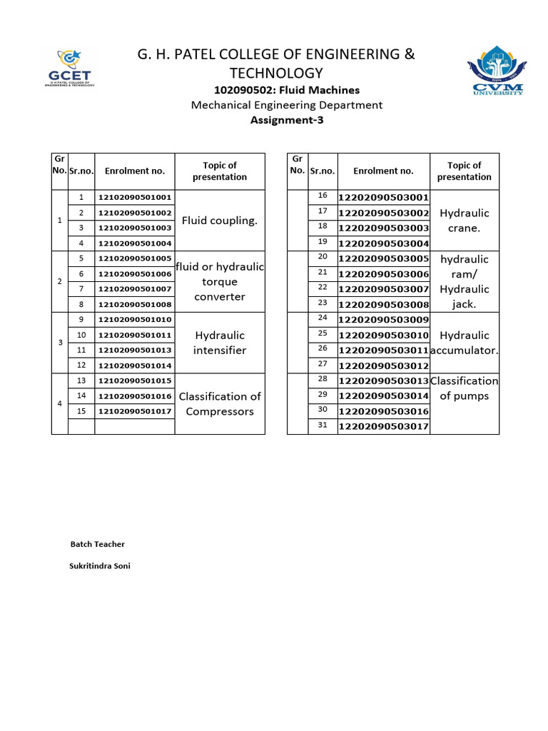 Material science pdf