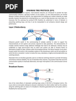 Spanning Tree Protocol (STP)