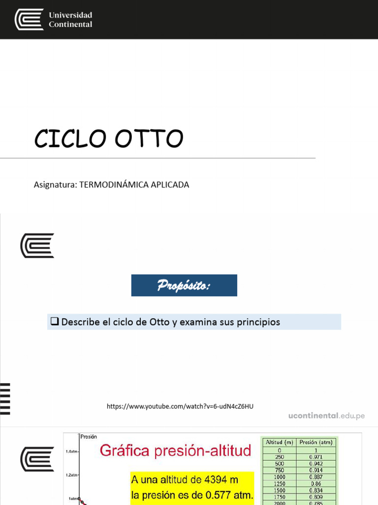 Ciclo Otto PDF