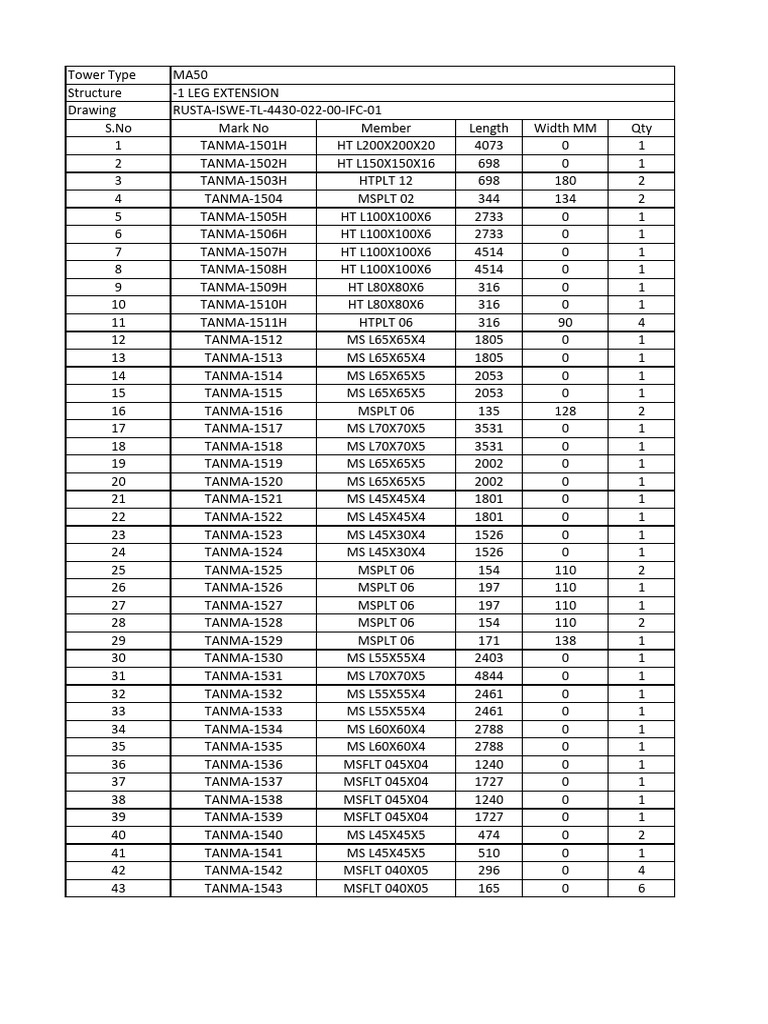 Fabricated Member Detail | PDF | Technology & Engineering