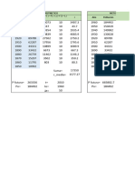 Calculo de Poblacion