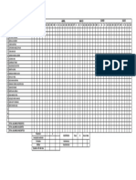 PLANILLA DE ALUMNOS 5 A EP 22 2023