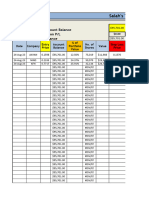 Salah's Trade Log