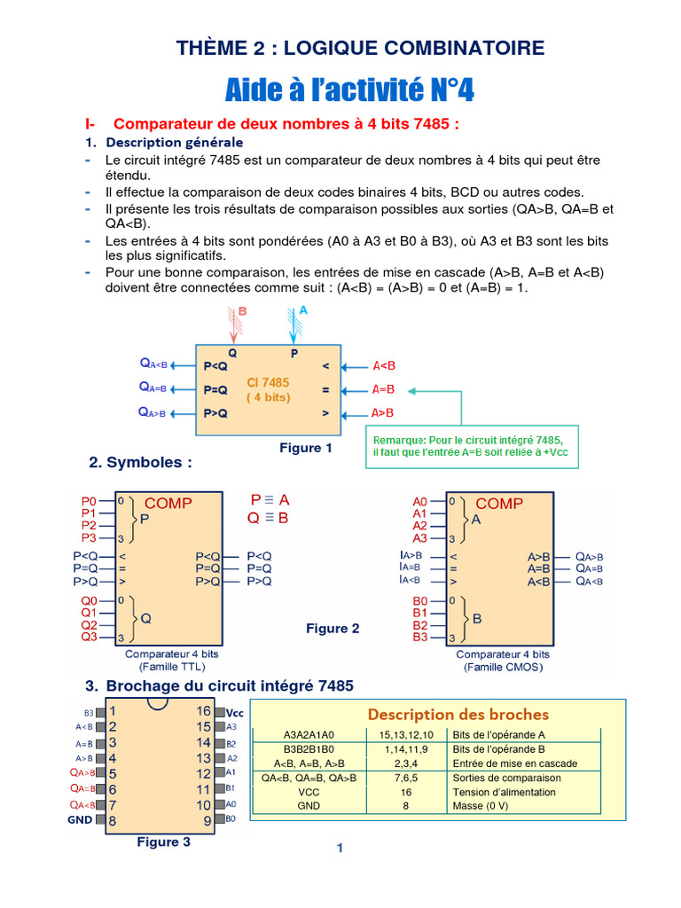 Comparateur 4 bits CI 7485 | PDF | Informatique théorique | Ingénierie ...