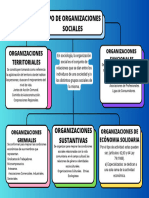 Colorful Creative Concept Map Graph