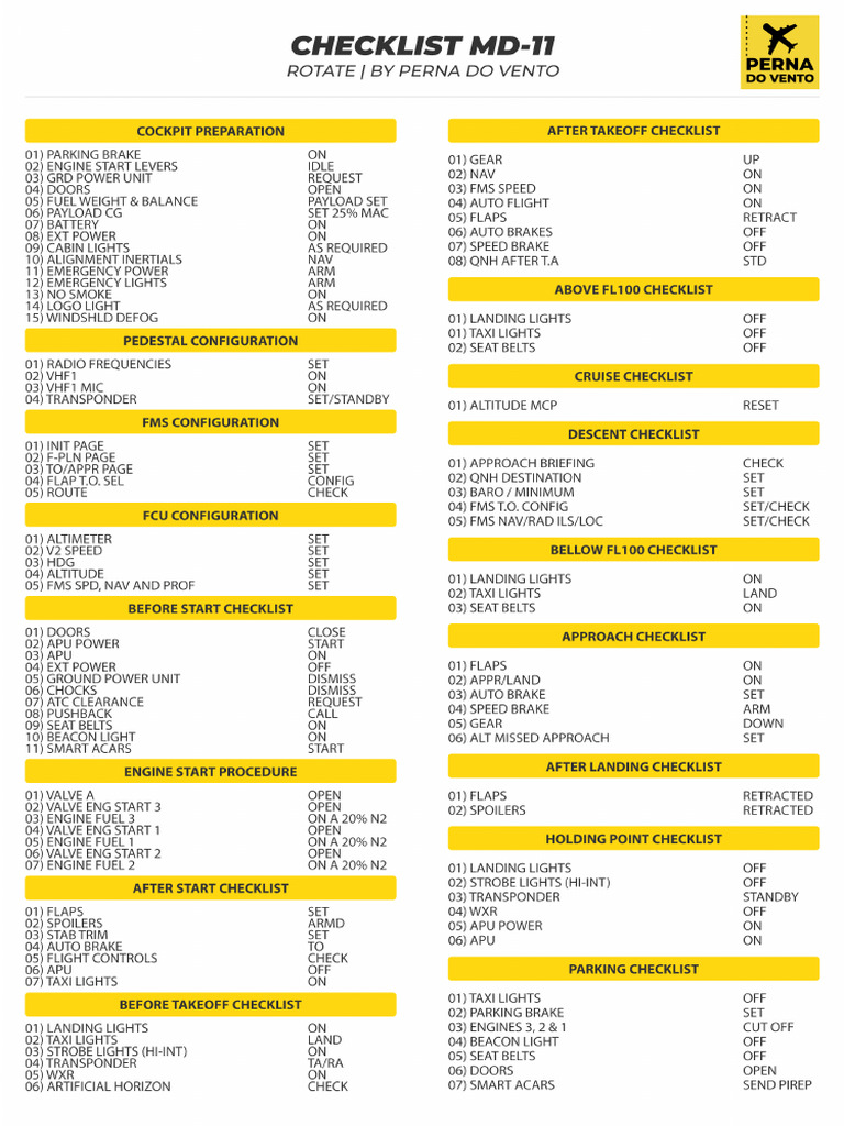 Checklist MD 11 Rotate | PDF