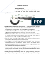 Mikrometer Sekrup Dan Jangka Sorong