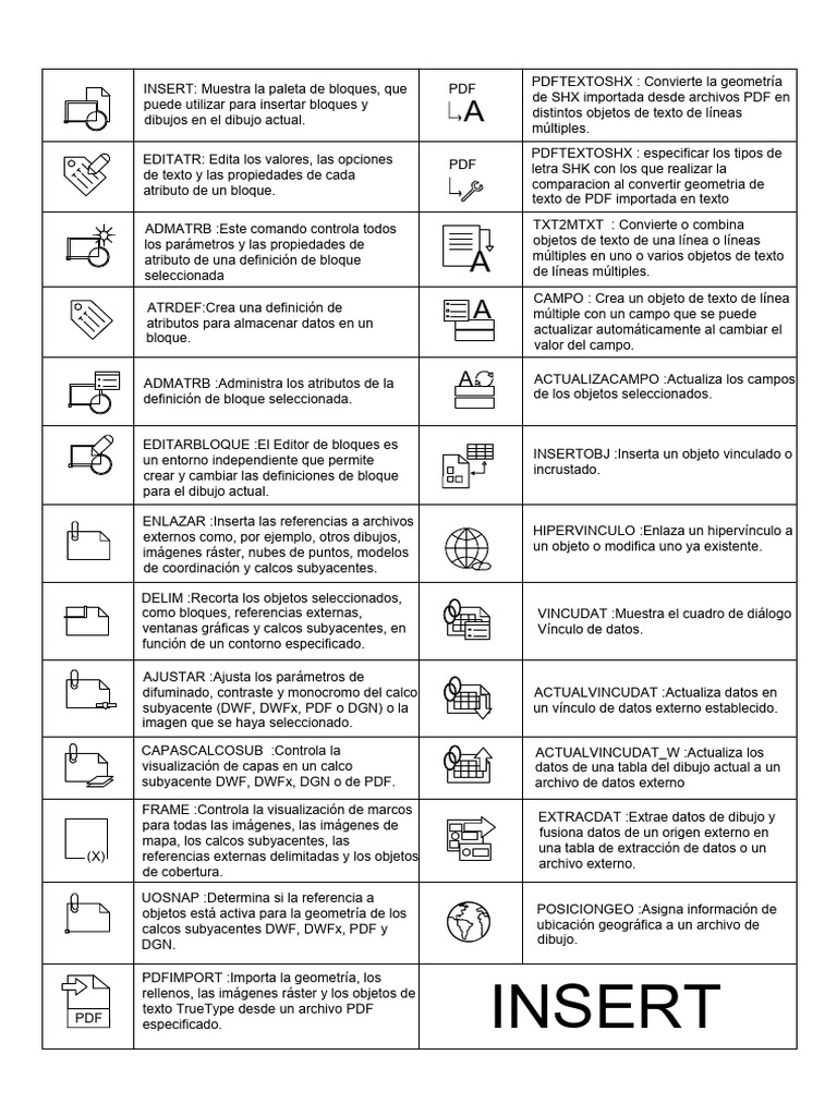 Insert pdf inform tica software