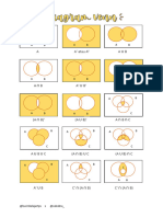 TPS (PK) Diagram Venn - @Bucinbelajartps x @Calzabra