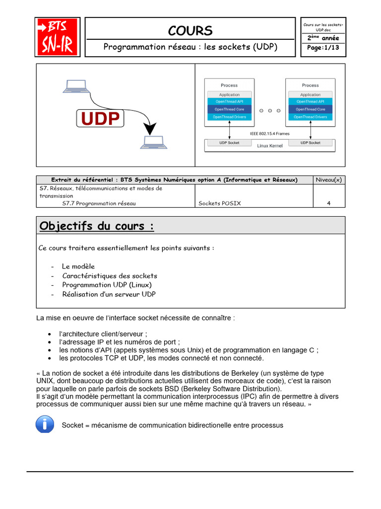 Programmation des Sockets UDP | PDF | Protocoles Internet ...