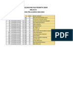 Hasil Seleksi Mutasi Kls 8 - 2023