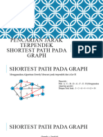 Shortest Path Pada Graph