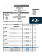 Planilla Mayorista Blends & Tea 2021