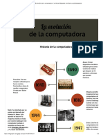Evolución de La Computadora - by Merari Betzabet Jiménez Luna (Infographic)