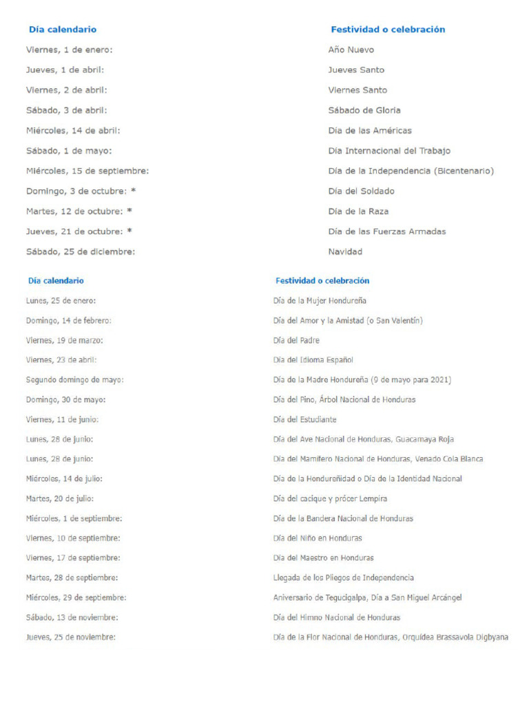 Calendario de Festivos Nacionales Para Honduras | PDF