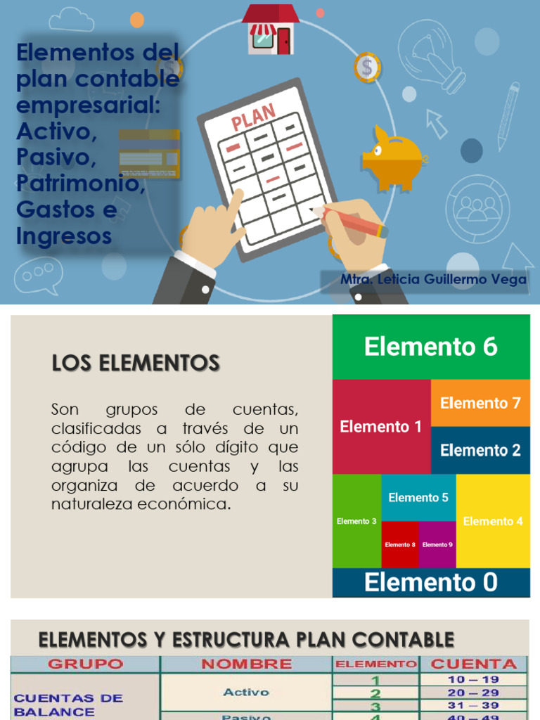 Elementos del Plan Contable Empresarial | PDF | Contabilidad | Business