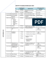 Rundown Makrab Himaks 2