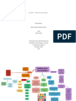Actividad 1 - Modelos de La Personalidad