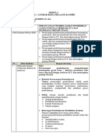 LK 1 - Modul 4. Profesional. Muhammad Ridwan Ali