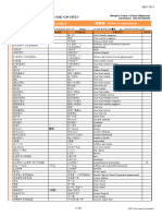 MarugotoElementary1ActivitiesVocabularyIndex2 IT