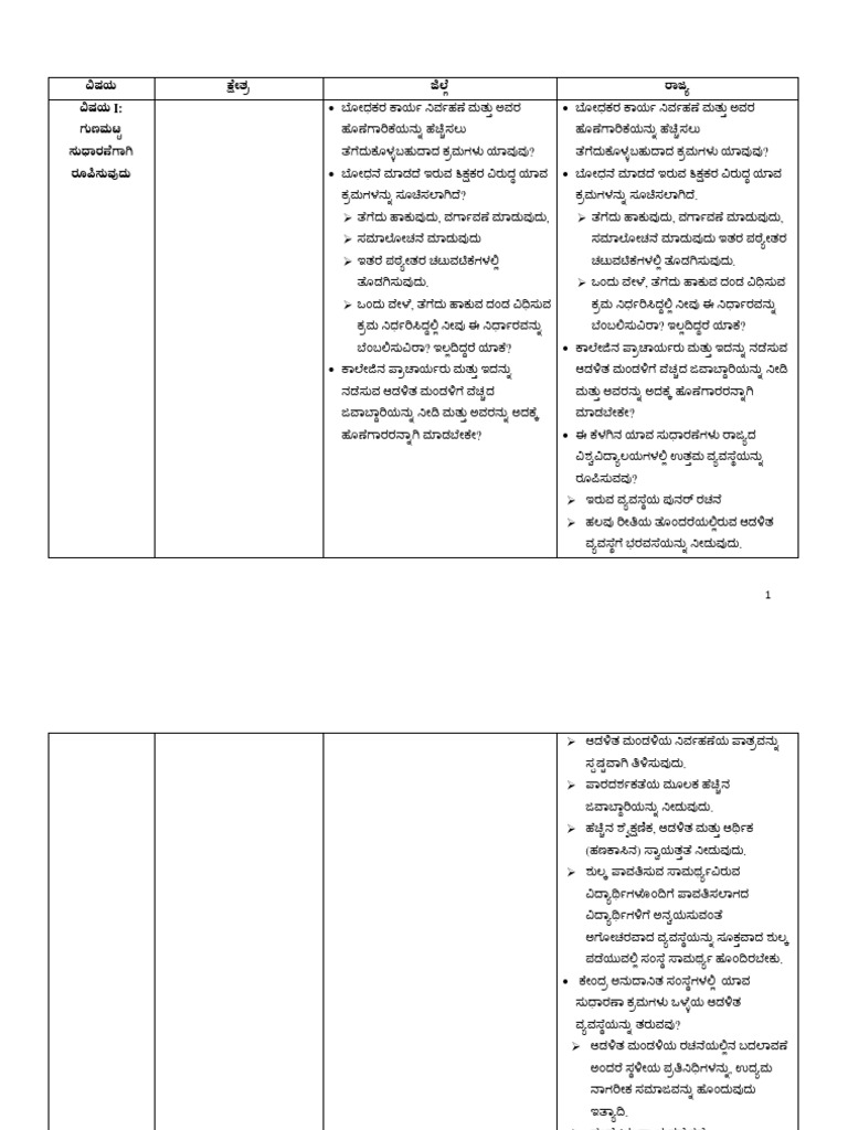 Kannada Template PDF