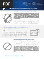 15 Years of Blockade and Health in Gaza