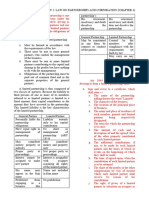 ACCLAW: Law On Partnership Chapter 4