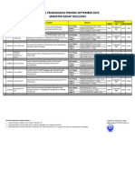 Jadwal Pendadaran September 2022-2