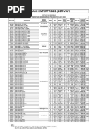 Industrial Reseller Pricelist July-2023