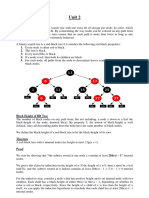 Algo Unit-2 Notes