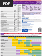 QR Codes For VIS | PDF | Vaccines | Health Sciences
