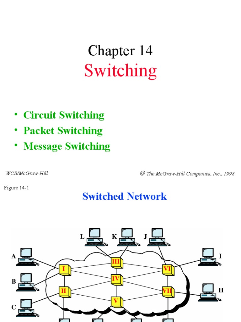 Switching Techniques Overview | PDF | Information And Communications ...