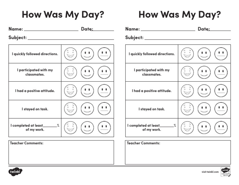 Behavior Self-Assessment Chart For Special Education | PDF