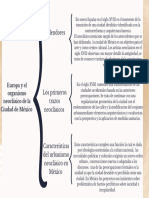 Ilustracion, Urbanismo Y. Neoclasic