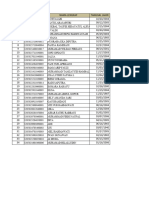 Data PRR Tanjungsari